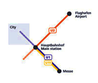 Subway connections to the venue